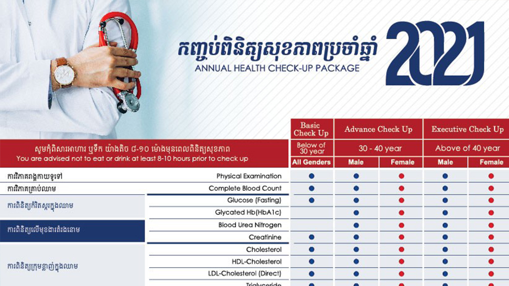 Annual Health Check Up Package Royal Angkor International Hospital